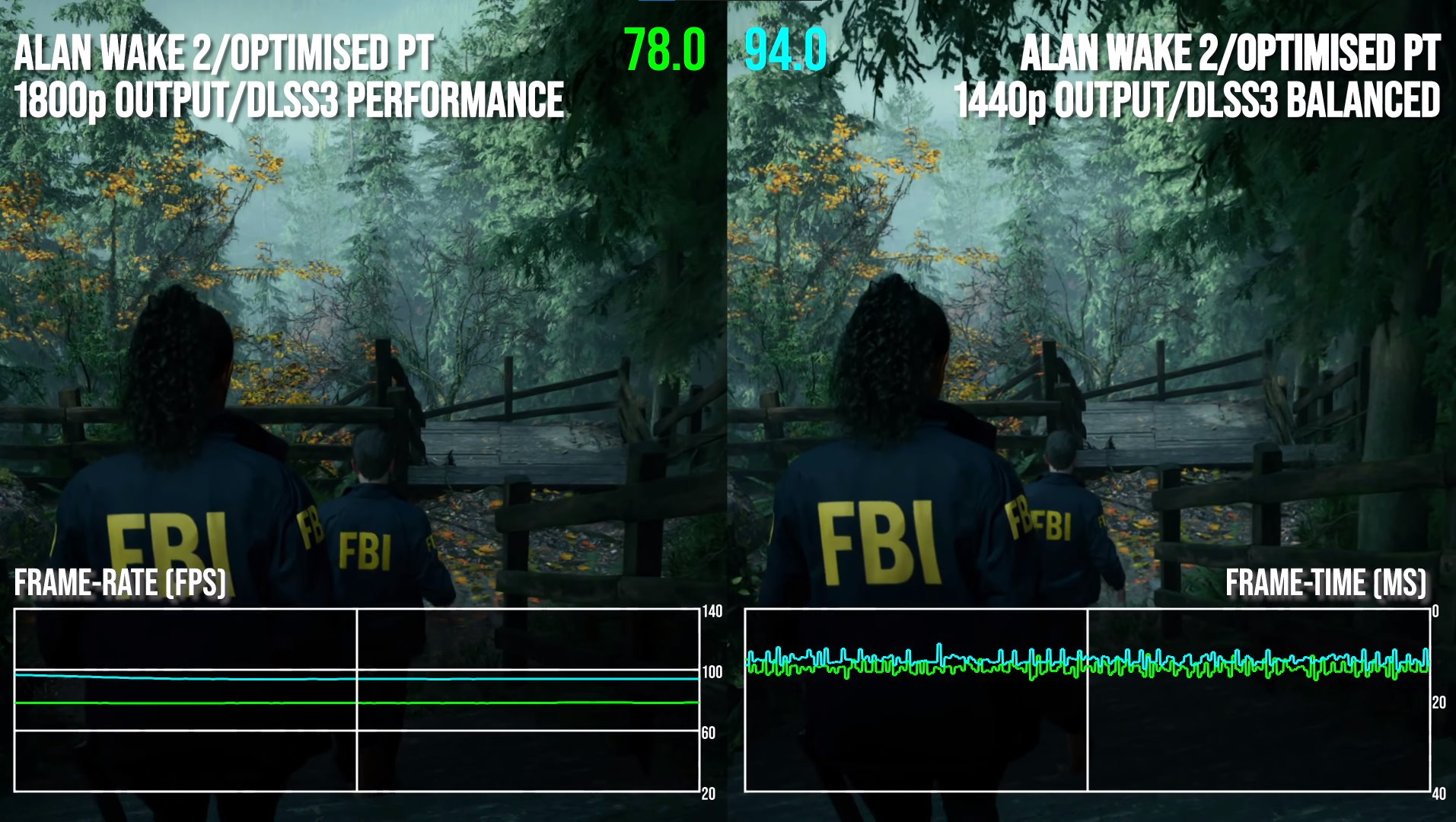 Alan Wake 2 on optimized settings, path tracing and DLSS3
