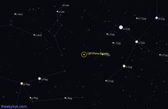 Current location of comet 12P/Pons-Brooks in the constellation Cygnus (February 5, 2024).
